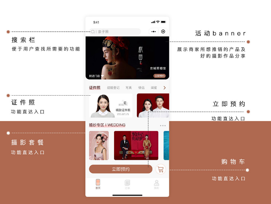 深圳照相館攝影小程序需要多少錢,照相館攝影小程序開發流程,開發小程序多少錢,照相館攝影小程序開發