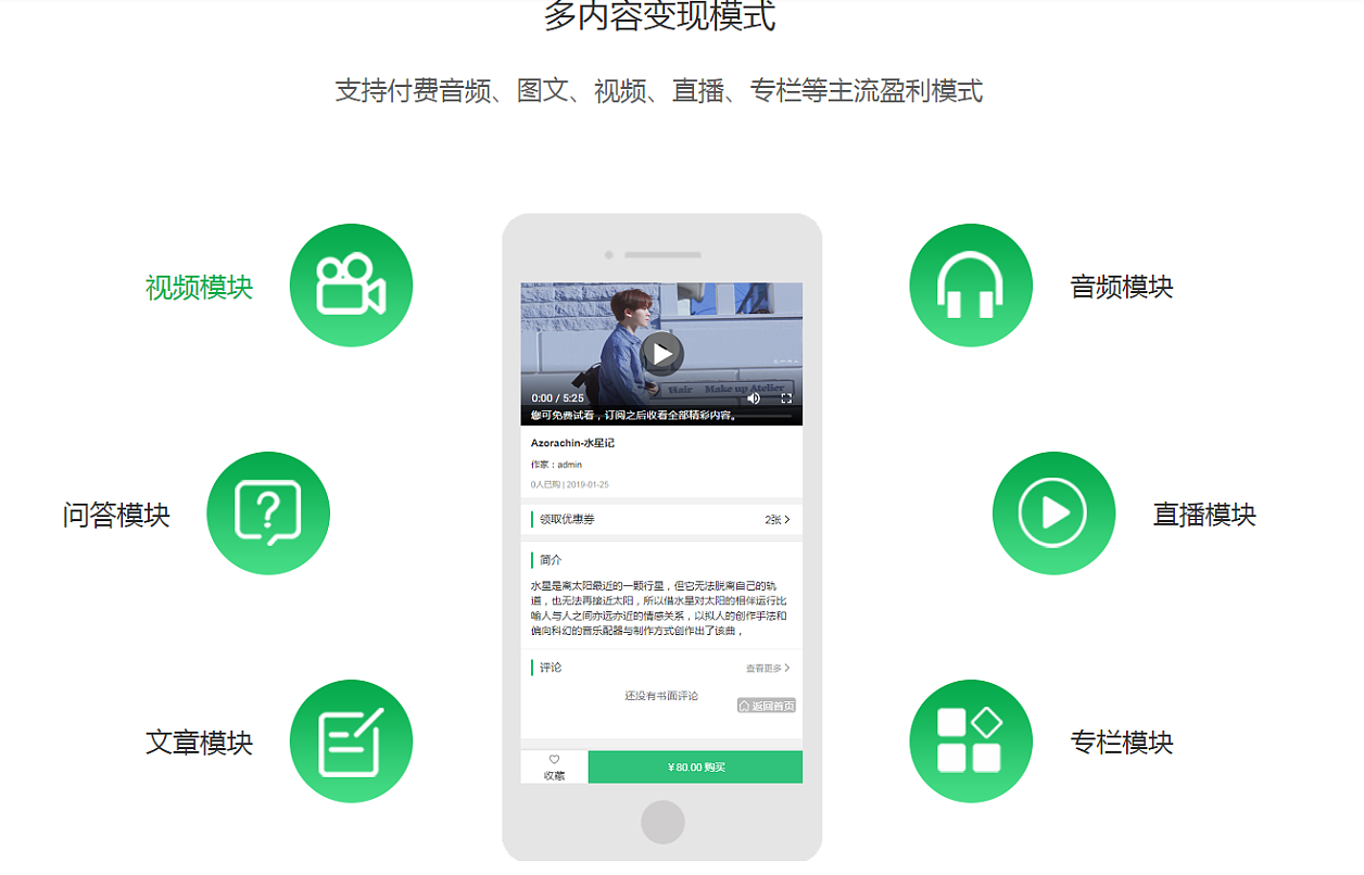 深圳知識(shí)付費(fèi)小程序開發(fā)解決方案