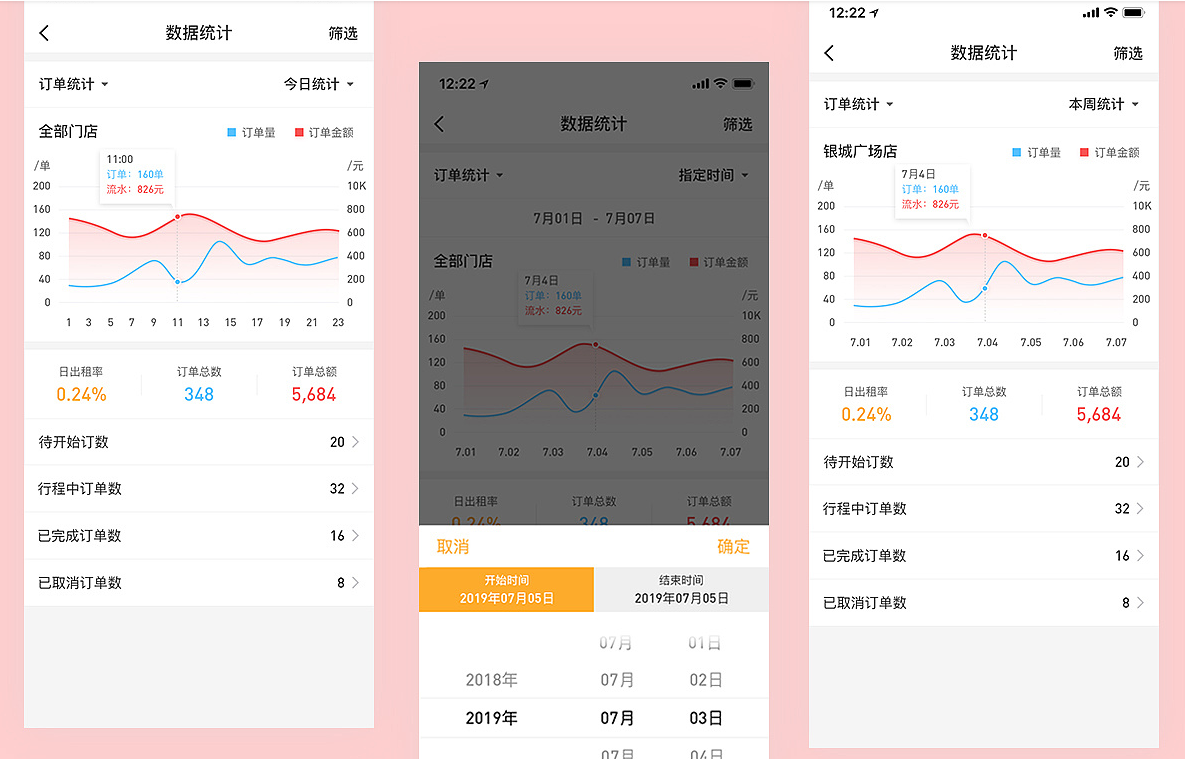 深圳小程序開發_深圳小程序開發公司_數據統計小程序開發_小程序開發服務